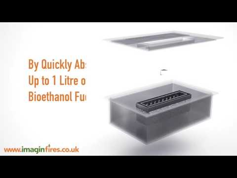 Our New 'No Spill’ Fuel Box