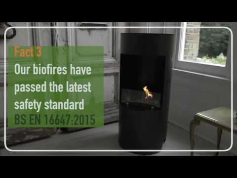 Top facts about our bioethanol fireplaces!