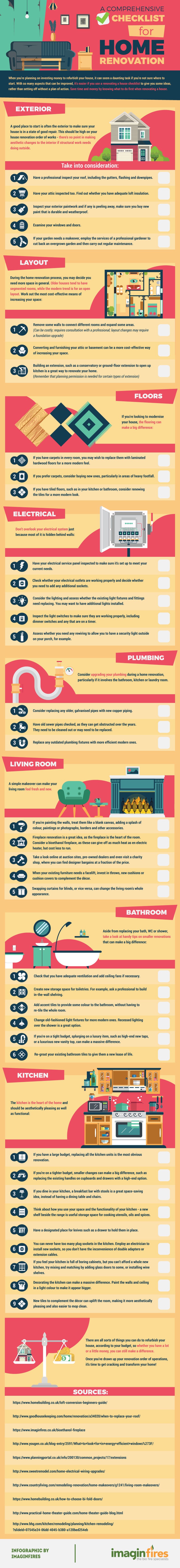 Home Improvement Checklist Template from www.imaginfires.co.uk