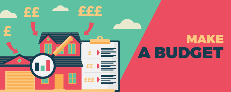 make a budget for home renovation 