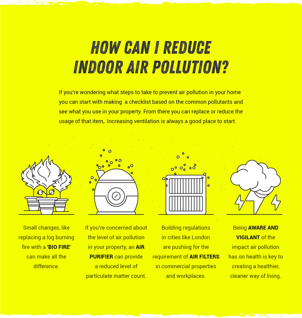 How to reduce indoor air pollution 